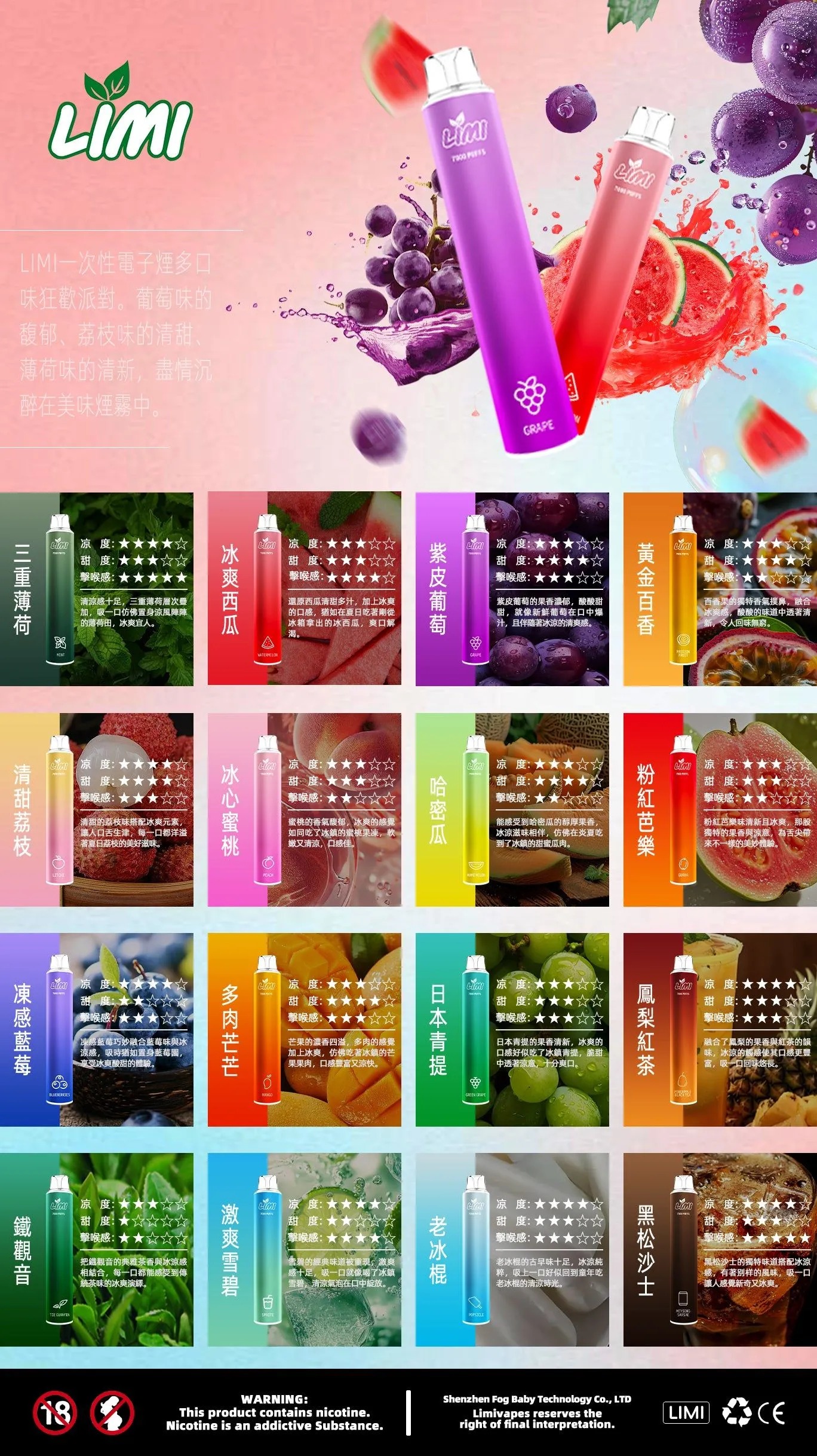 LIMI 7000口_拋棄式電子煙_口味列表及口味特點介紹圖